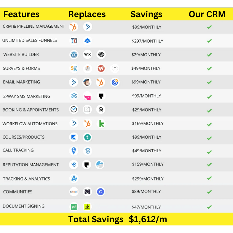 crm for accountants