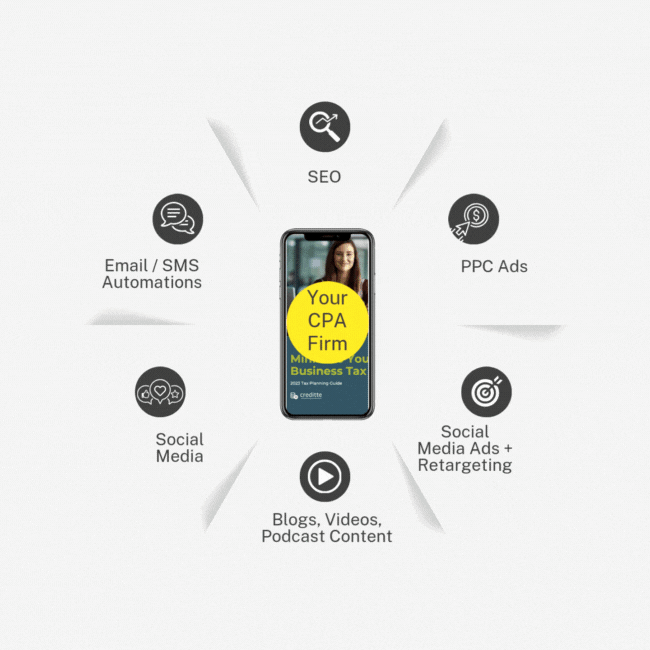 Our marketing methods